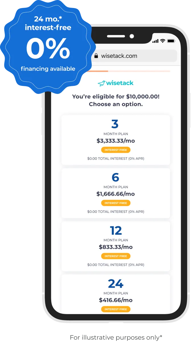Wisetack product - offer screen - $10,000